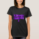 Search for heimer Alzheimer uk