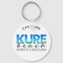Search for kure Kure beach