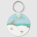 Search for white sands key rings Usa