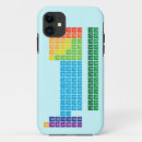 Search for chemical element electronics Elements