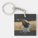 Search for christmas kids key rings Christmas holiday for mum