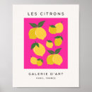Search for vintage kitchen posters Food