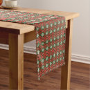 Search for christmas table runners Red