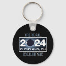 Search for eclipse key rings Moon