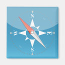 Search for apps magnets Modern