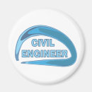 Search for civil engineering Topography