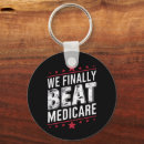 Search for beats key rings Funny
