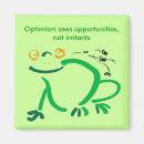 Search for optimization magnets Happiness
