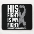 Search for his mousepads Fight