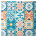 Search for flower drawing tiles Leaves