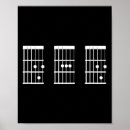 Search for guitar chord posters Grandpa