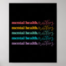 Search for self awareness posters Mental health support