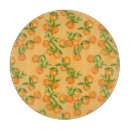 Search for chinese cookware Pattern