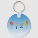 Search for ernst key rings Biology