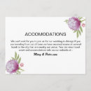 Search for 5x7 inserts wedding invitations Accommodations