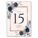 Search for navy blue rose gold Watercolor