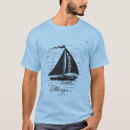Search for vintage jersey shore posters Ocean