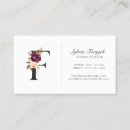 Search for plum photography Flowers