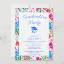 Search for watercolor flowers graduation invitations Stylish
