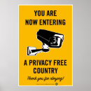 Search for privacy posters Surveillance