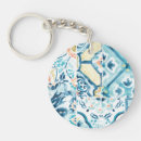 Search for medallion key rings Abstract
