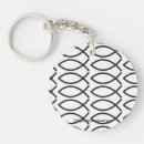 Search for symbols of christianity key rings Fish