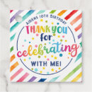 Search for special birthday messages Wishes