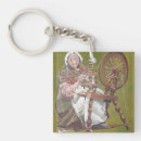Search for crafters key rings Knitting