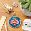 Search for mosaic key rings Modern