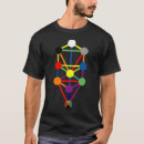 Search for golden dawn tshirts Occult