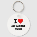 Search for mobile home key rings Trailer