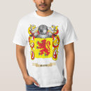 Search for duff clothing Tartan