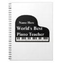 Search for keyboard player Piano lessons