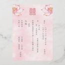 Search for indian lotus wedding invitations Couple