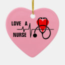 Search for lpn christmas tree decorations Healthcare