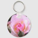 Search for perfect key rings Aunt