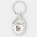Search for shih tzu accessories Animals