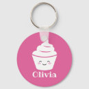 Search for cupcake birthday key rings Pink