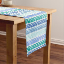 Search for curled kitchen dining Waves