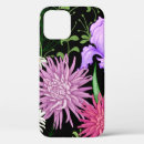 Search for aster flower iphone cases Pattern