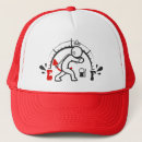 Search for inflatable hats Gas