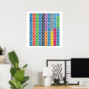 Search for chemistry geek posters Periodic table
