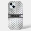 Search for heavy electronics Rugged