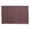 Search for royal blue pillowcases Vintage