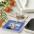 Search for rivet key rings Patriotic