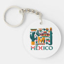 Search for day of the dead rounded key rings Mexican