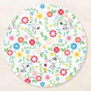 Search for snoopy coasters Dog