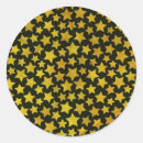 Search for chaotic stickers Background