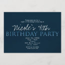 Search for girls 13th birthday invitations Boys