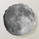 Search for lunar surface Planet